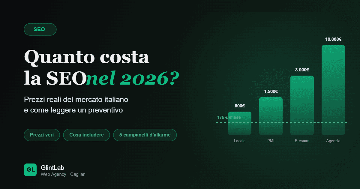 Cover: Quanto costa la SEO nel 2026? Prezzi reali del mercato italiano e come leggere un preventivo