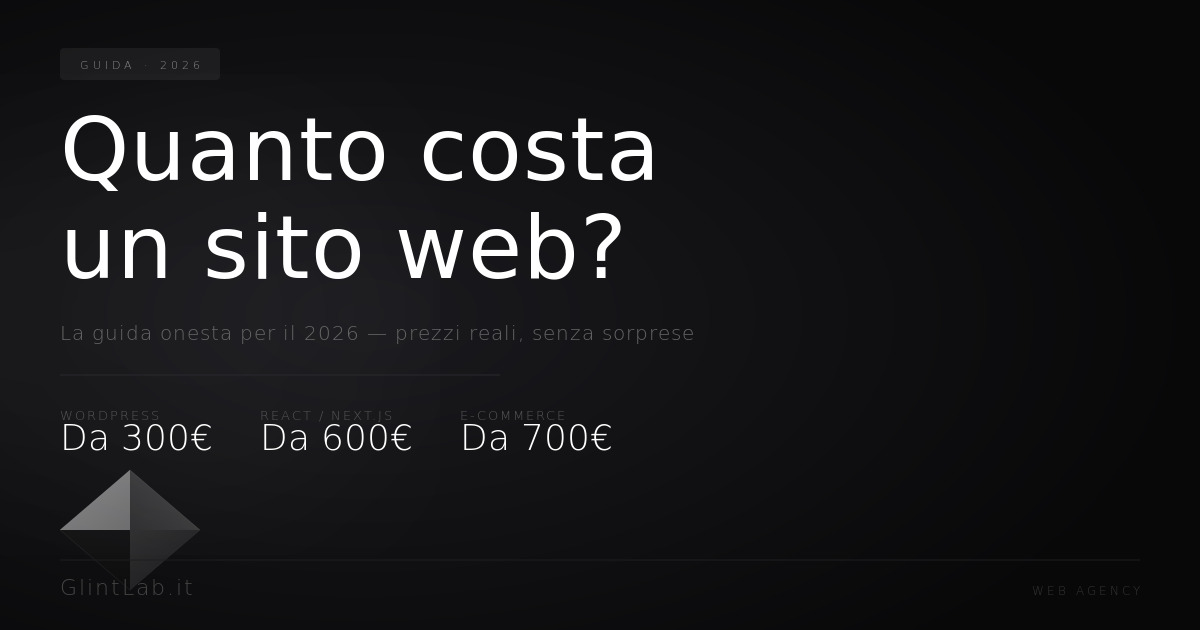 Immagine di copertina: Quanto costa un sito web professionale in Italia nel 2026?
