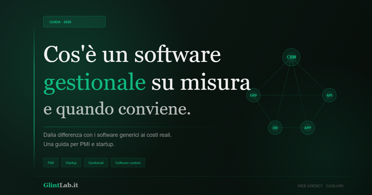 Immagine di copertina: Cos'è un software gestionale su misura e quando conviene davvero averlo