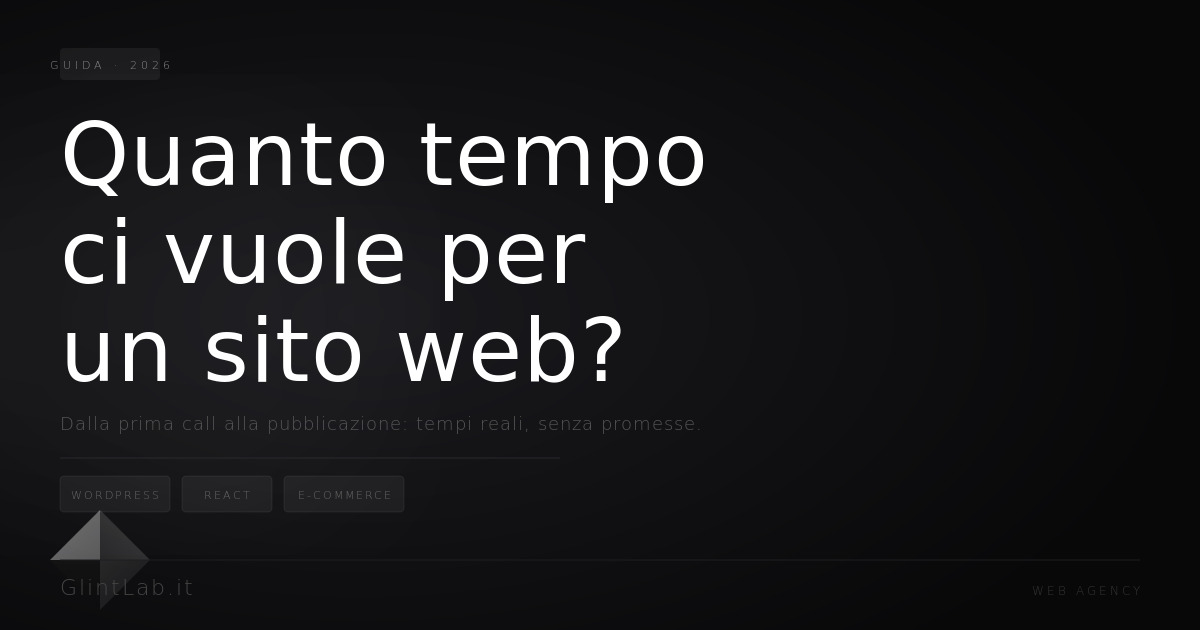 Immagine di copertina: Quanto tempo ci vuole per creare un sito web nel 2026?