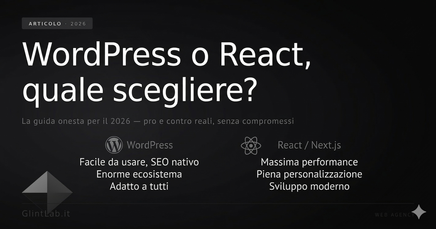 Immagine di copertina: WordPress o React: quale scegliere per il tuo sito nel 2026?